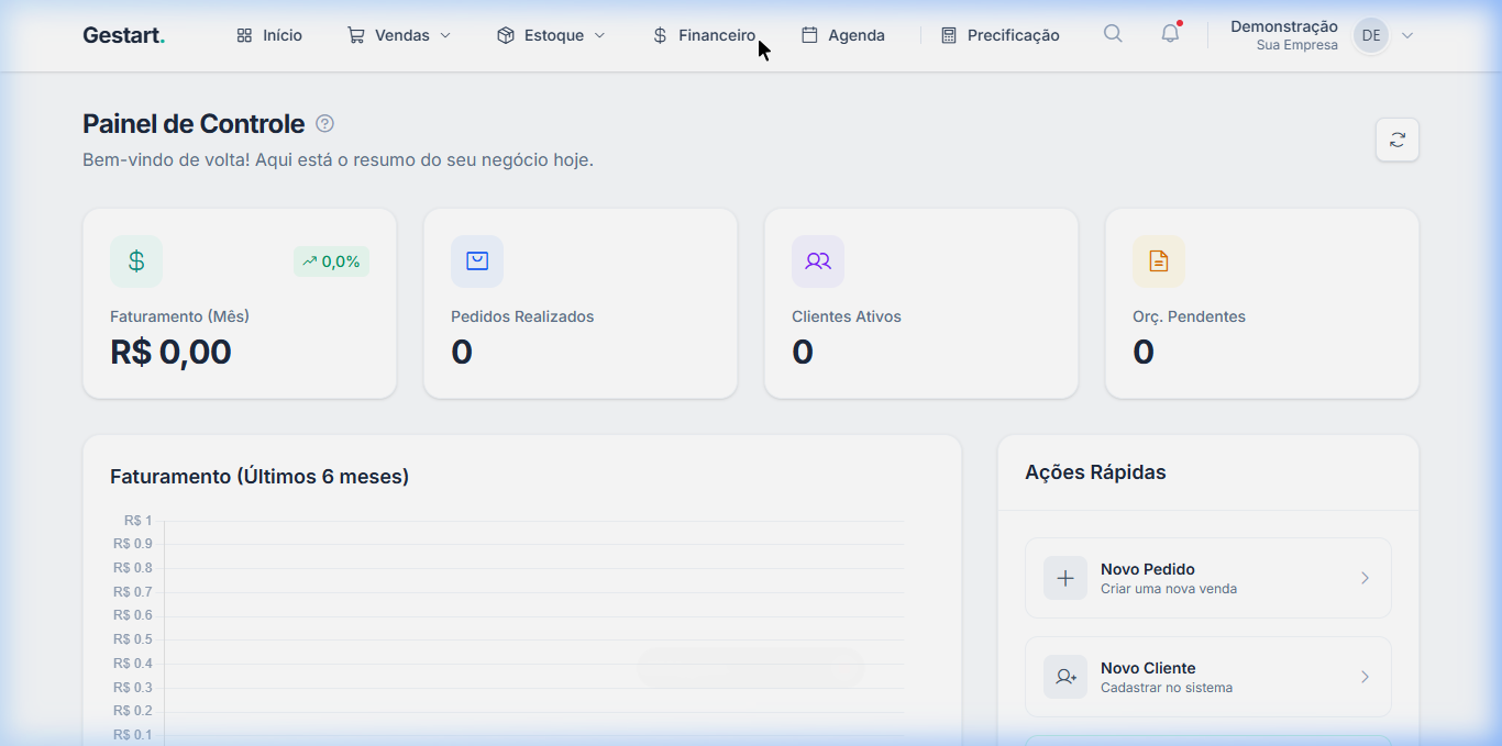 Gestart Dashboard em Ação